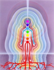 Aura Reading with Jelila - Order Yours Online by Email or in Bali Jelila - Harmony in your life - www.jelila.com Image Chakraperson