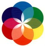 What Colours are in Your Aura?  And is it Blocked?  Which Colours are Best for You?  Click to Find Out! Aura Reading with Sacred Geometry Shapes and Colour Light Language - Jelila - www.jelila.com