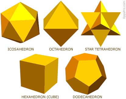 Sacred Geometry - What Shapes are in Your Aura and What do They Mean?  Aura Reading - with Jelila - Light Language Grids - www.jelila.com