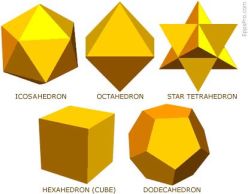 Sacred Geometry Shapes - Learn Light Language, Aura Reading with Jelila - www.jelila.com