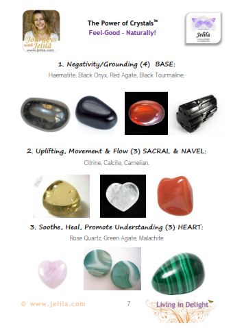 Base Chakra Crystals.  Which Crystals are good for Negativity?  Grounding Crystals.